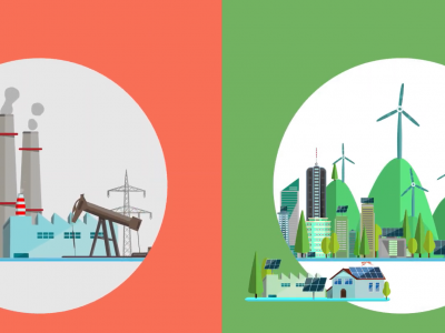 Renewable Energy in Kosovo - The Future is Green, Act Now!